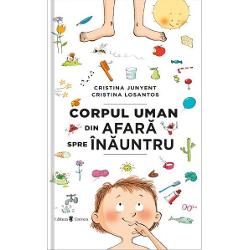 Corpul uman din afara spre inauntru